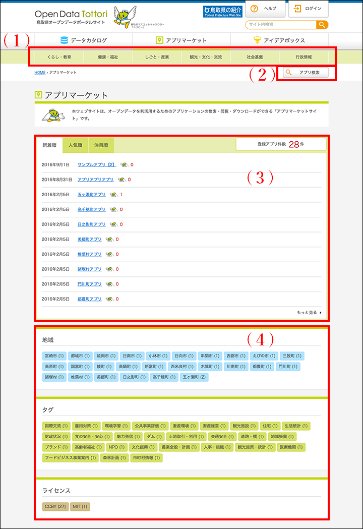 アプリマーケットトップ