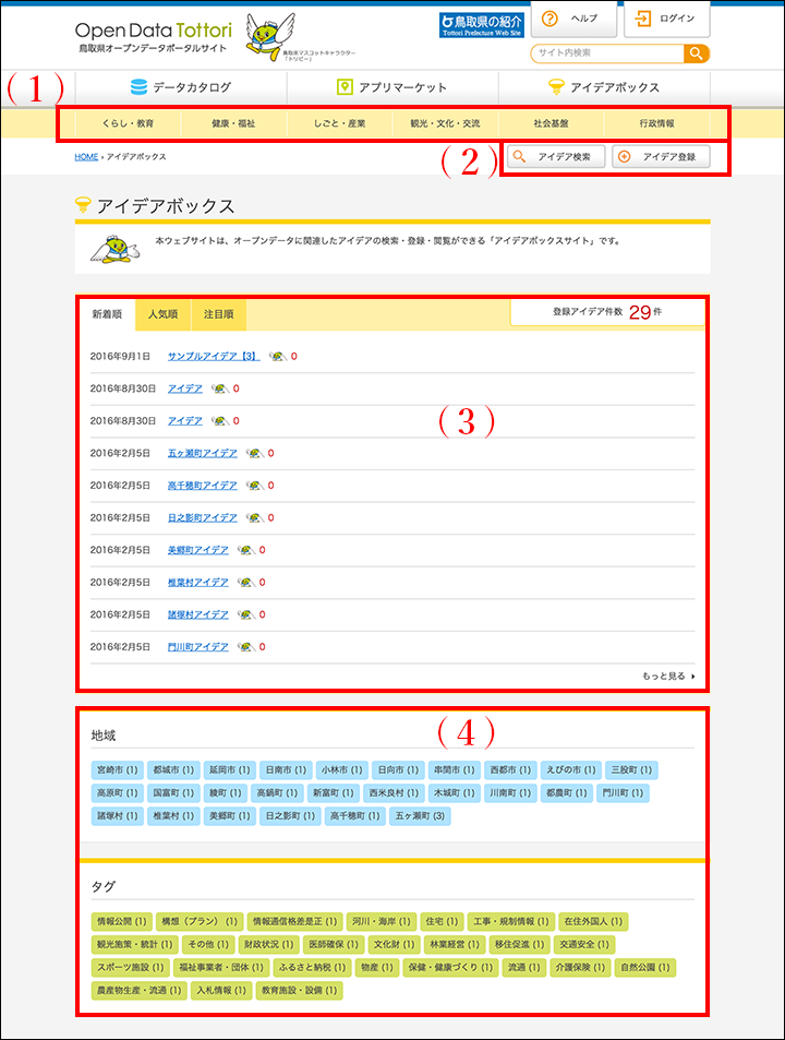 アイデアボックストップ